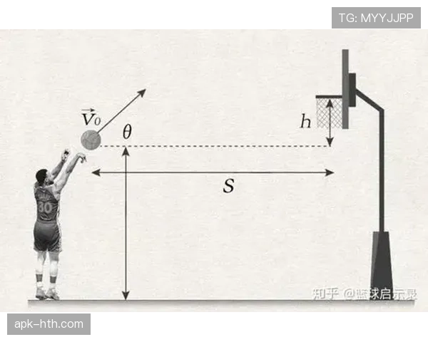 专栏：在“魔球理论”影响下，WNBA中距离投篮是否正在成为失传的艺术？